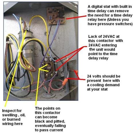Close relay access panel. . Goodman capacitor wiring diagram
